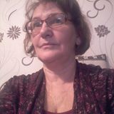 Zdjęcie profilowe Janina-Biersiekierska-Jankowska